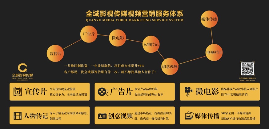 企業(yè)宣傳片制作需要多長(zhǎng)時(shí)間？
